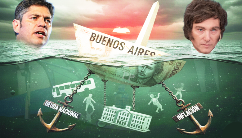 Cómo el ahogo financiero nacional complica a Buenos Aires y amenaza los servicios públicos