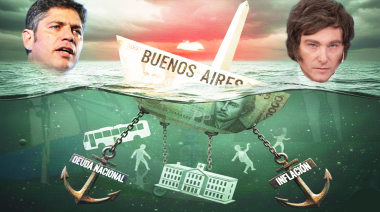 Cómo el ahogo financiero nacional complica a Buenos Aires y amenaza los servicios públicos