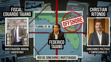 Los hilos invisibles del fiscal Taiano: la denuncia que pone en jaque la causa contra Ritondo