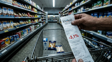 Consumo de "vidriera": las ventas en supermercados cayeron 3,1% en febrero y el ajuste de Milei vacía el changuito