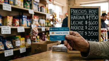 La paradoja de Milei: récord histórico para la AUH mientras se desploma el salario formal