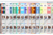 Cómo votar con la Boleta Única de Papel en las Elecciones 2025