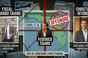 Los hilos invisibles del fiscal Taiano: la denuncia que pone en jaque la causa contra Ritondo