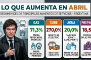Tarifazo de abril: El cronograma de aumentos que impacta en el bolsillo desde este miércoles