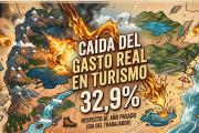 El duro informe de CAME que muestra cómo el ajuste de Milei vació las rutas este fin de semana.