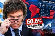 Milei queda entre los cinco presidentes con menor imagen positiva de América Latina: 60,6% lo evalúa negativamente