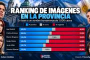 Encuesta bonaerense: Santilli lidera el techo electoral pero Sergio Massa lo sigue a medio punto